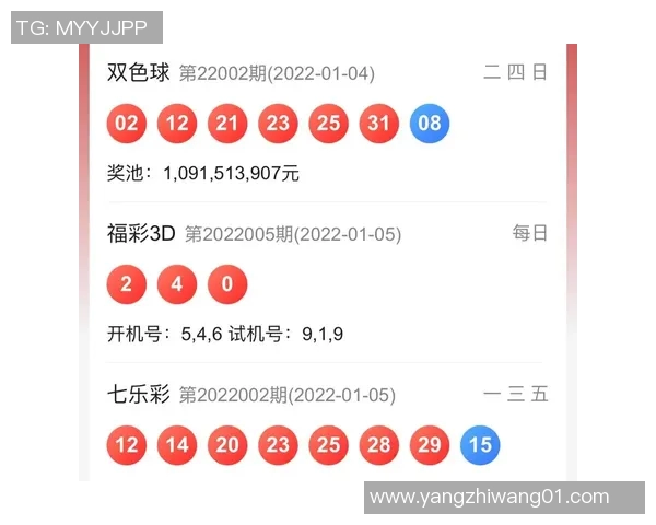山东群英会开奖查询最新动态与中奖号码分析分享