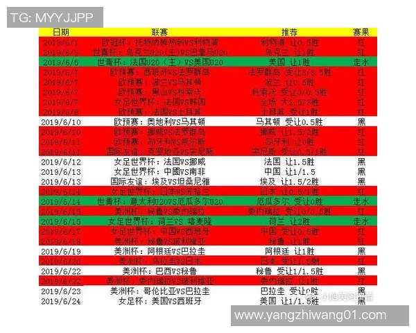 俄罗斯与土耳其足球历史交锋记录分析及战绩回顾